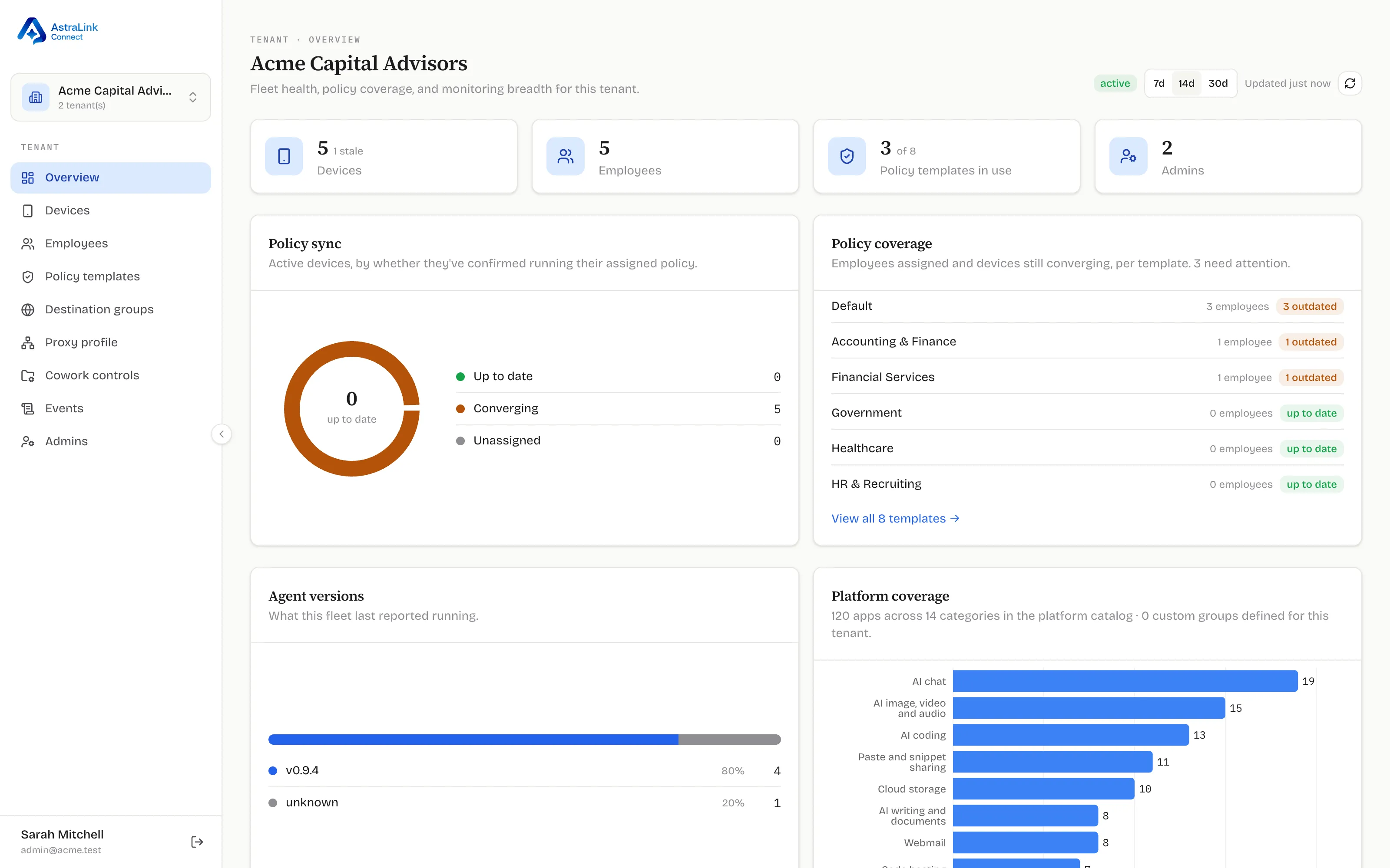 Overview dashboard with an active fleet